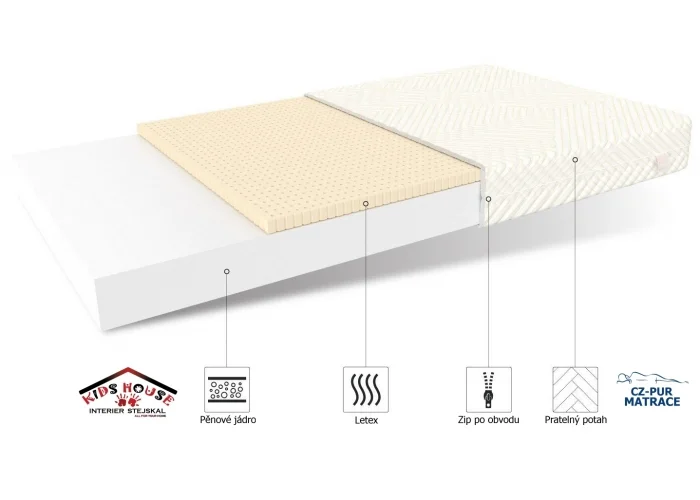 Dětská Matrace Baby Latex