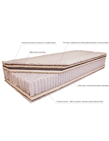 Extra vysoká přírodní matrace EMINENTE