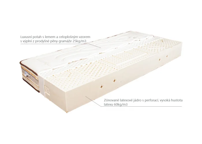 Přírodní latexová matrace MEGALAT