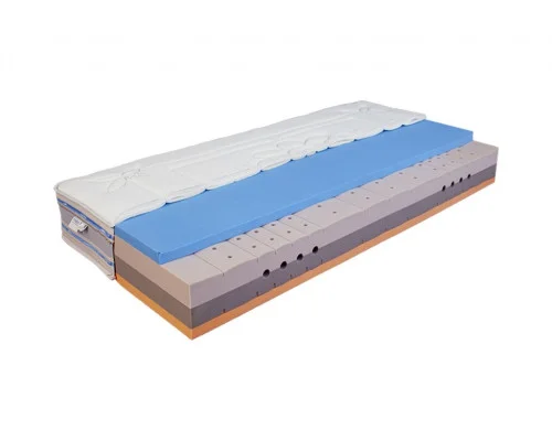 Matrace | MESTE PLUS