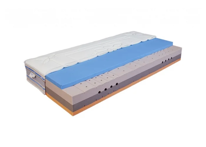 Matrace | MESTE PLUS