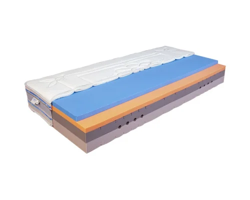 Matrace | MESTE PLUS 2