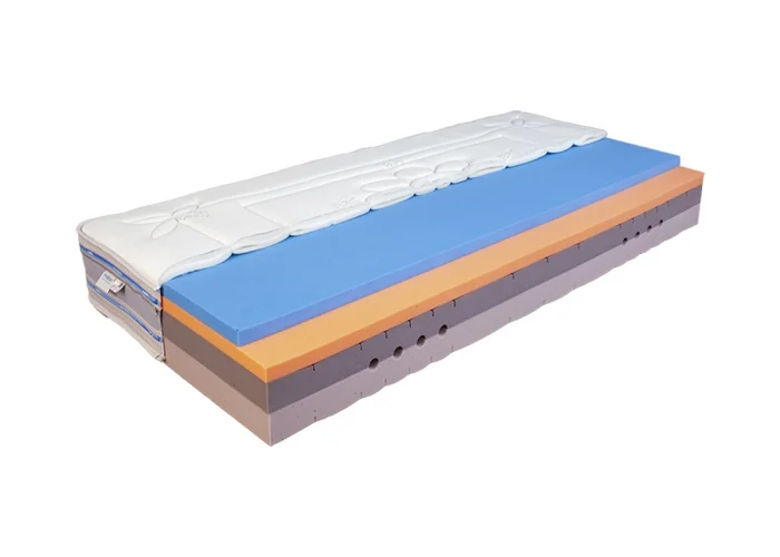 Matrace | MESTE PLUS