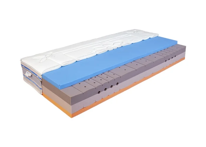 Matrace | MESTE PLUS