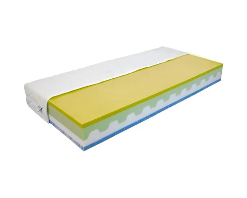 Matrace | FANEA 2