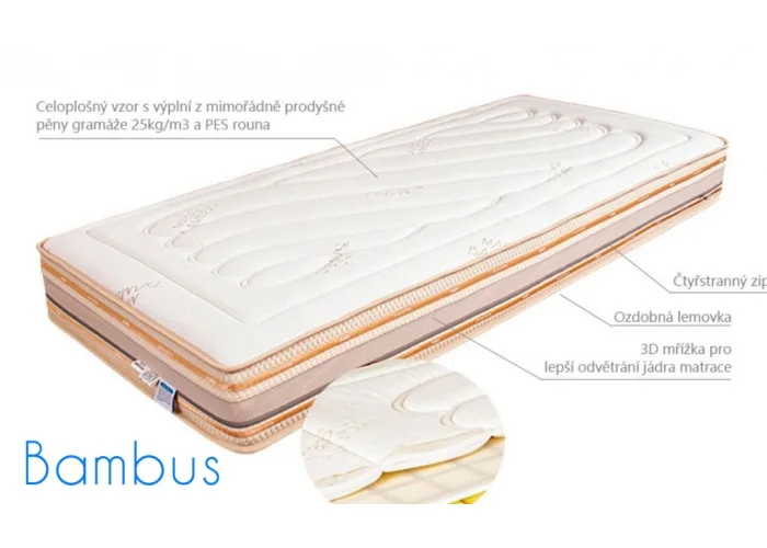 Matrace | MESTE KOMBI HARD/MED 23cm