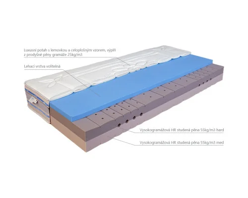 Matrace | MESTE KOMBI HARD/MED 23cm 2