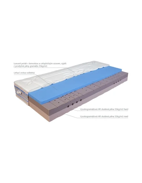 Matrace | MESTE KOMBI HARD/MED 23cm