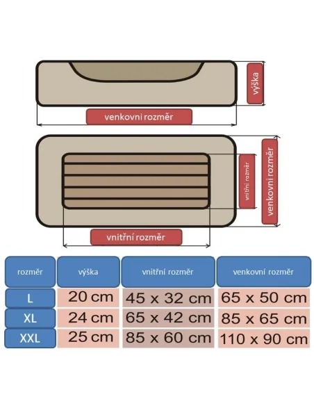 Pelíšek pro psa Comfort Obdélník - Hnědý s béžovým šrafováním