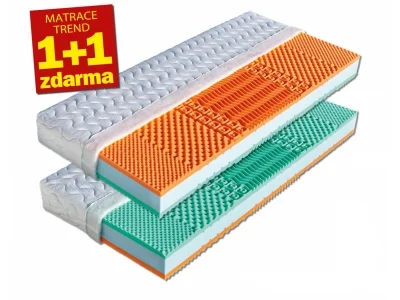 Matrace 1+1 MALAGA