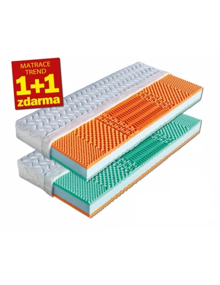 Matrace 1+1 MALAGA