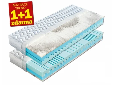 Matrace 1+1 PANTERA