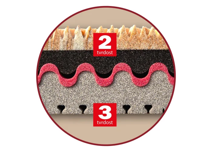 Dřevočal matrace TIGRIS