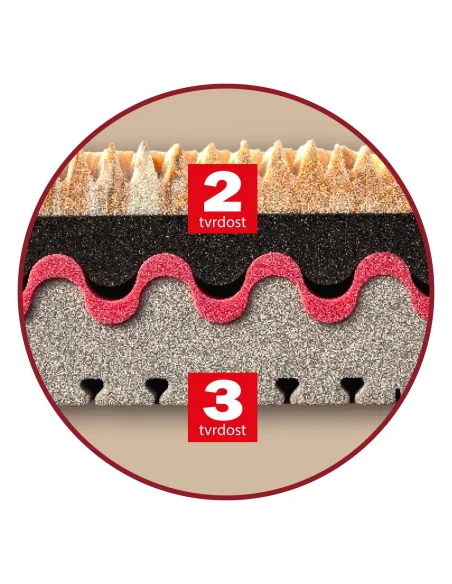 Dřevočal matrace TIGRIS