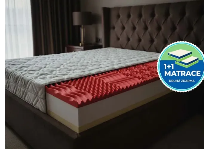Ortopedická matrace 1+1 MEMORY COMFORT EXTRA