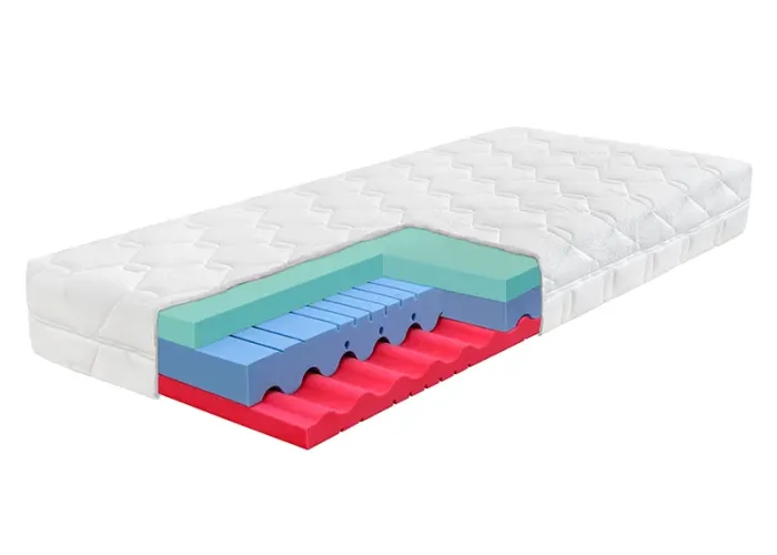 Matrace Dia Relax Hi 24