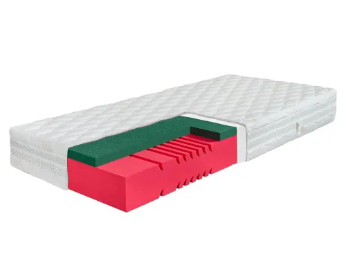 Matrace Divia Copper