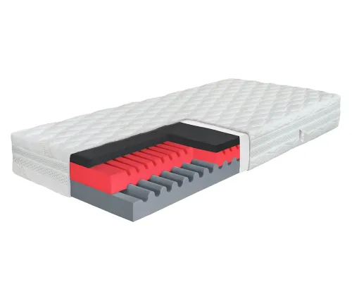 Matrace Hyggea Copper 24 2