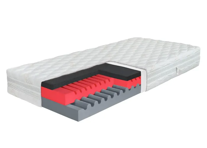 Matrace Hyggea Copper 24