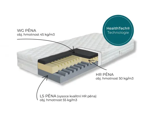 Matrace Hyggea Hard Copper 24