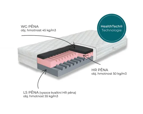 Matrace Hyggea Soft Copper 24