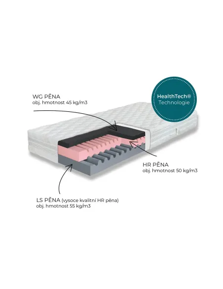 Matrace Hyggea Soft Copper 24