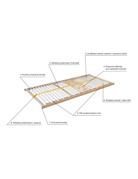 Lamelový rošt Duostar Kombi P HN levý