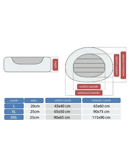 Pelíšek pro psa Comfort Ovál - hnědý pruhovaný