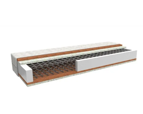 Pružinová matrace ERGONOMY