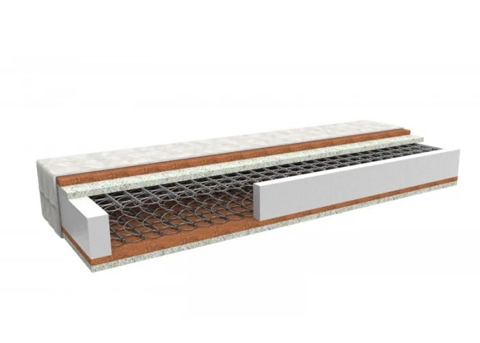Pružinová matrace ERGONOMY