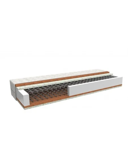 Pružinová matrace ERGONOMY