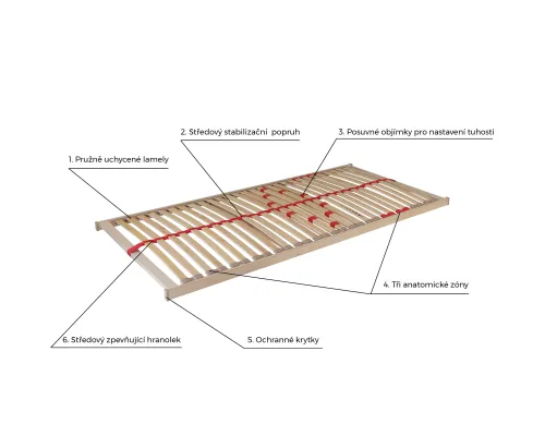 Lamelový rošt Primaflex HN P 2