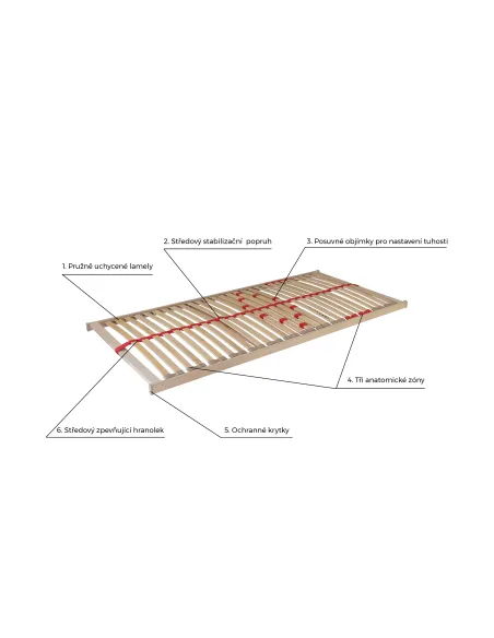 Lamelový rošt Primaflex Kombi P pravý