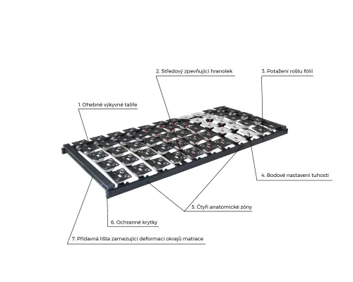 Talířový rošt Varion HN 2