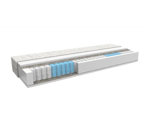 Taštičková matrace ANDREA