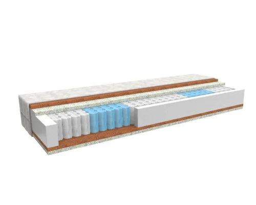 Taštičková matrace ERGONOMY PLUS