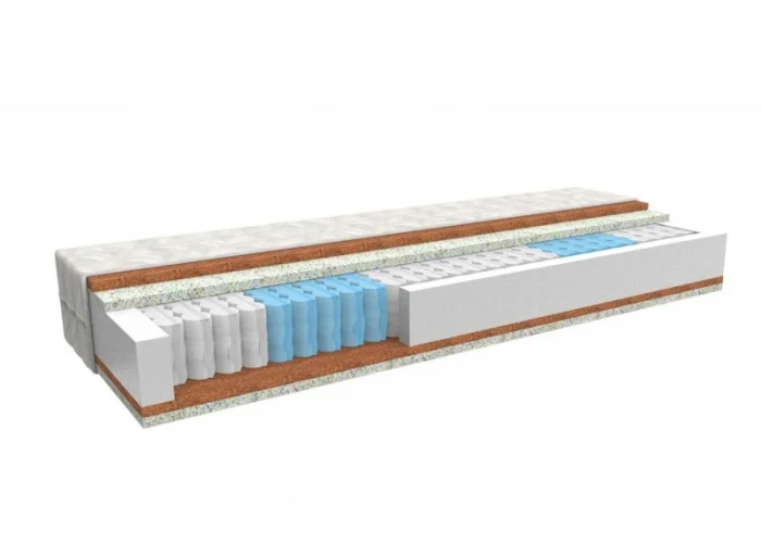 Taštičková matrace ERGONOMY PLUS