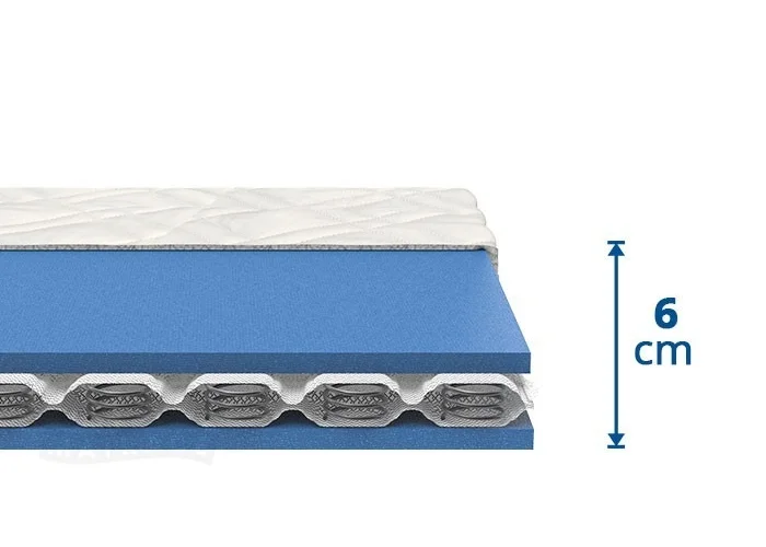 Přistýlka NANO SPA