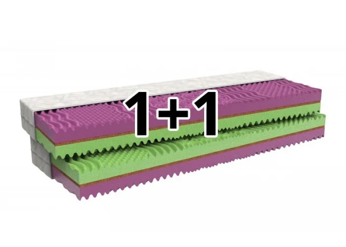 Matrace 1+1 COCOFLEX