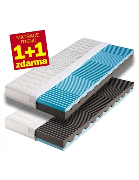 Matrace 1+1 NORA
