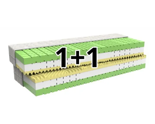 Matrace 1+1 LORETA