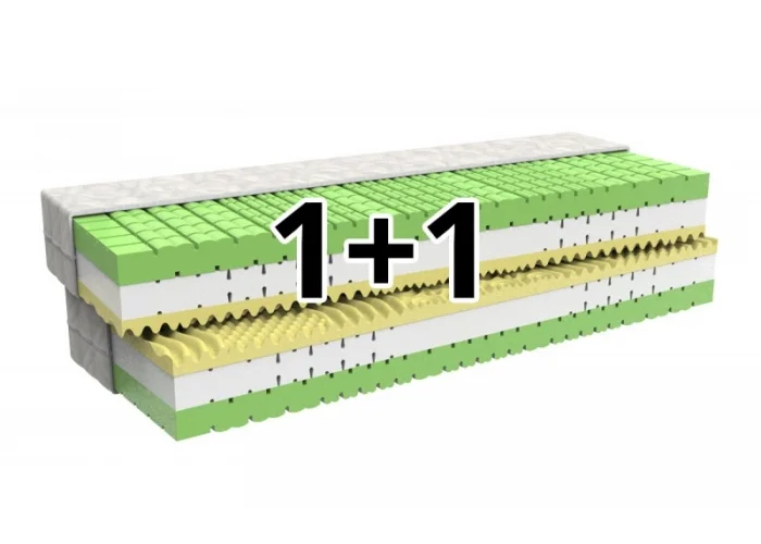 Matrace 1+1 LORETA