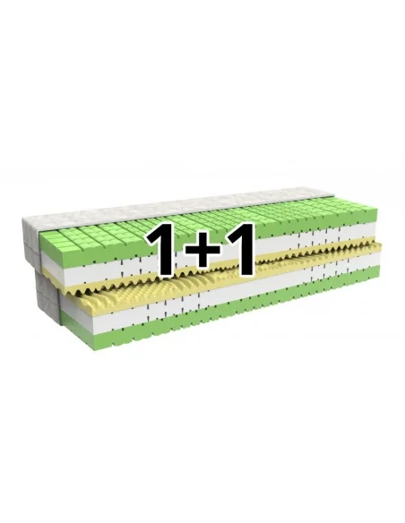 Matrace 1+1 LORETA