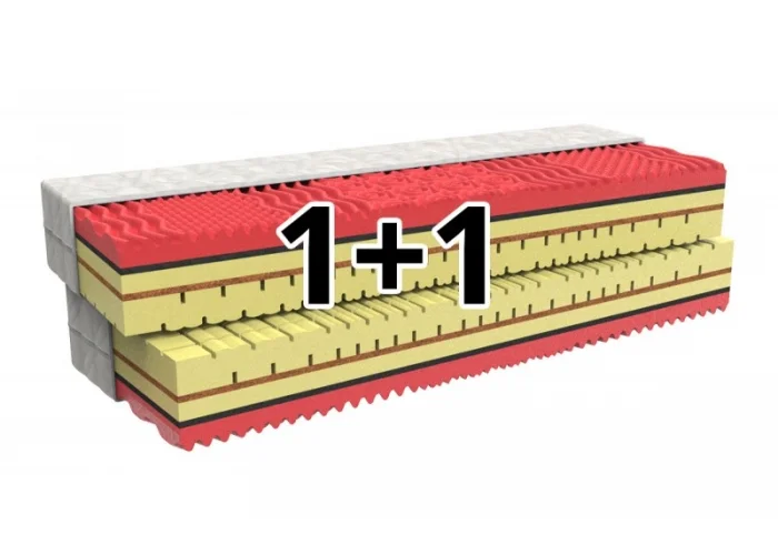 Ortopedická matrace s koňskými žíněmi 1+1 HORSE ACTIVE