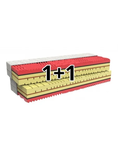 Ortopedická matrace s koňskými žíněmi 1+1 HORSE ACTIVE