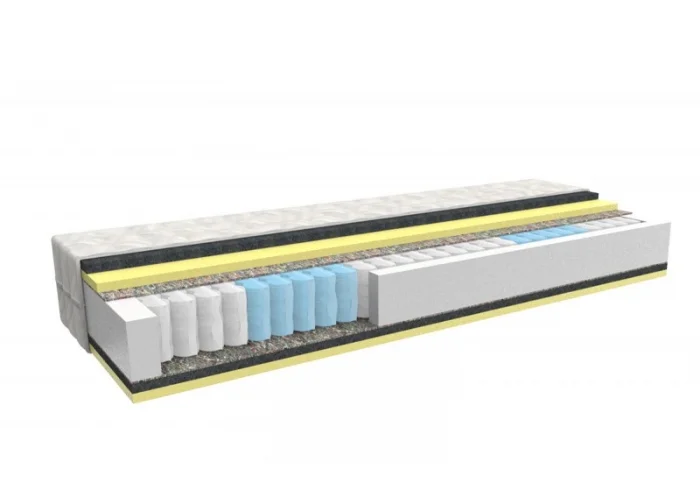 Taštičková matrace SPRING HORSE LUX