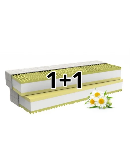 Ortopedická matrace 1+1 CAMOMILLO COMFORT