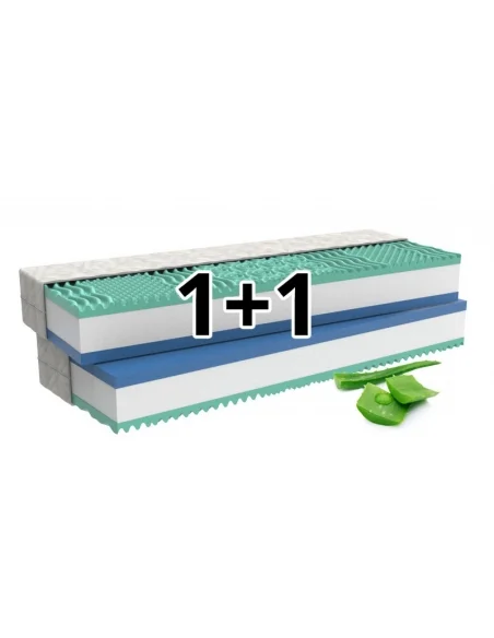 Ortopedická matrace 1+1 ALOE COMFORT