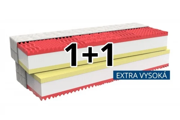 Ortopedická matrace 1+1 MEMORY COMFORT EXTRA