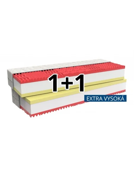 Ortopedická matrace 1+1 MEMORY COMFORT EXTRA